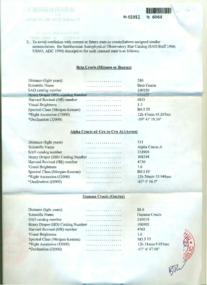 Claim of ownership (US filing).