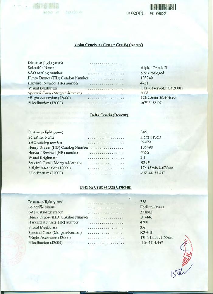 Claim of ownership, continued.