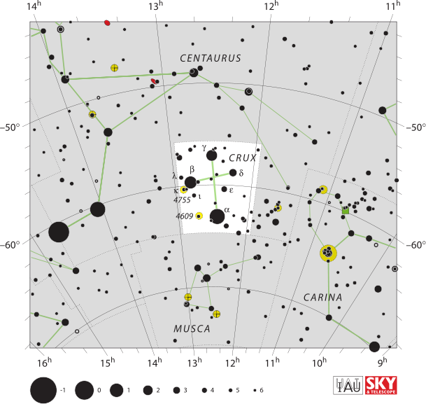 Crux (IAU chart) — the six stars of the claim.